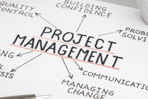 project-management-concept-2025-02-21-00-48-51-utc-min1 project-management-concept-2025-02-21-00-48-51-utc-min1